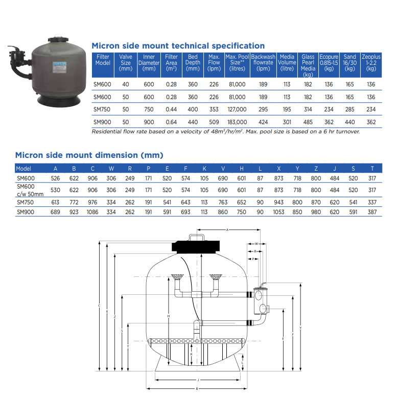 Waterco Micron Side Mount Fibreglass Filter — Filters for swimming pools - image 3