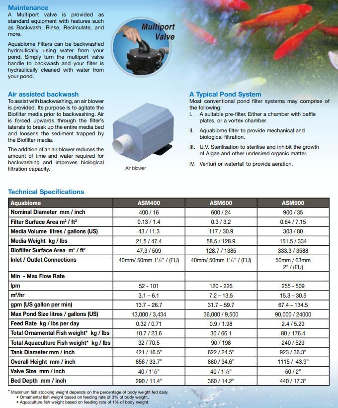 Waterco AquaBiome Mechanical & Biological Filtration (For Koi Fish & Fish Pond) — Filters for swimming pools - image 3