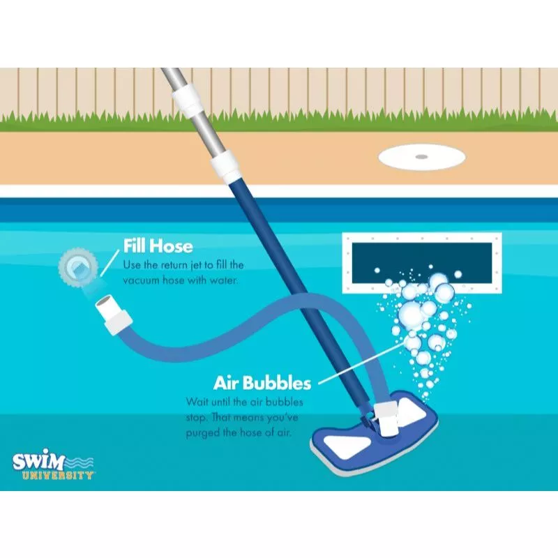 HVS Heavy Duty Vacuum Hose — Pool Care Kits for swimming pools - image 3