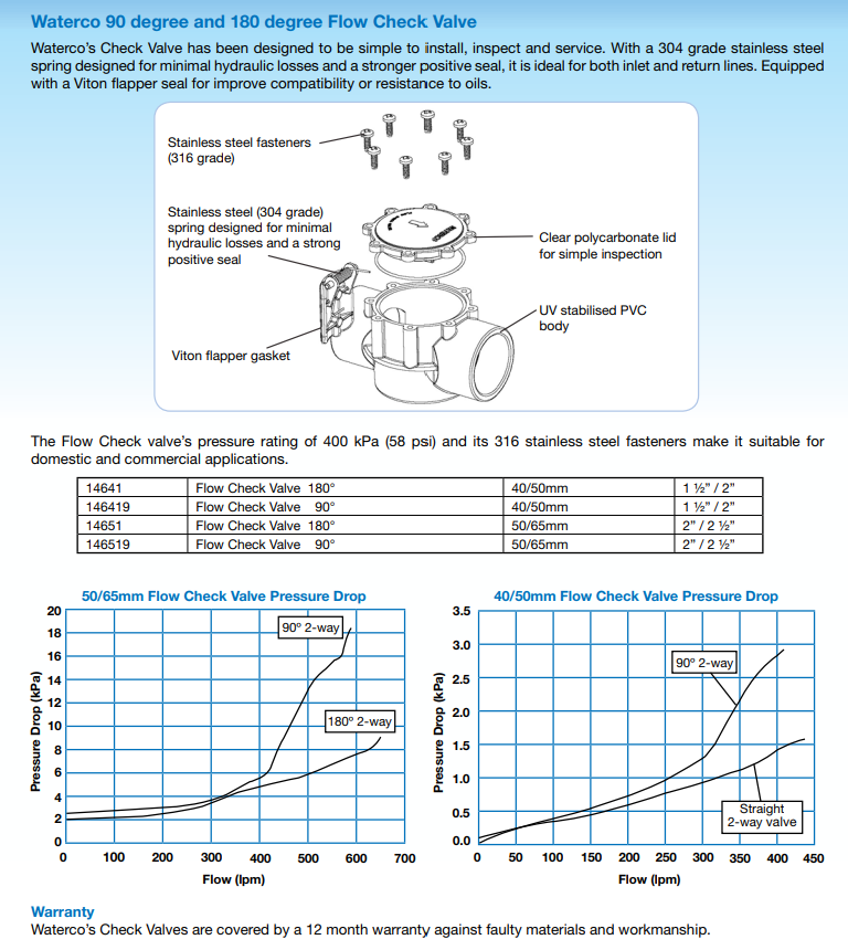Waterco Flow Check Valves — Pool Care Kits for swimming pools - image 4