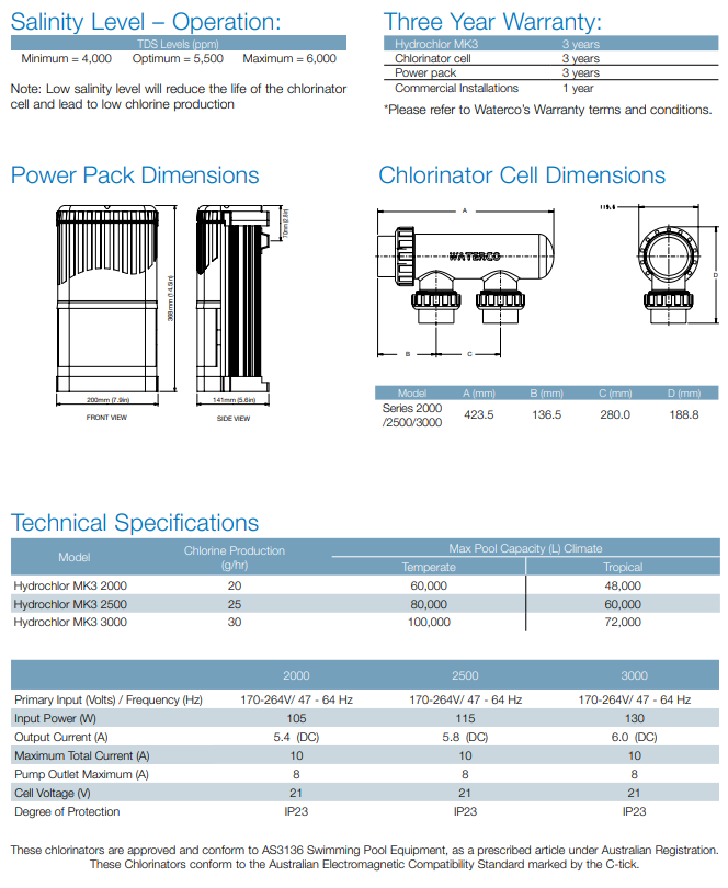 Waterco Salt & Mineral Chlorinator Hydrochlor MK3  — Pool Systems for swimming pools - image 6