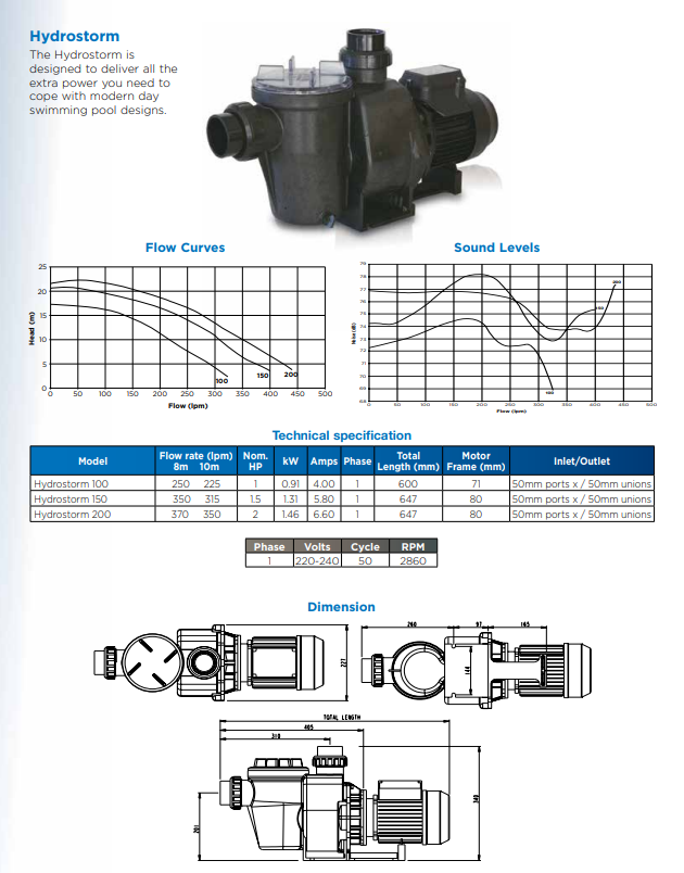 Waterco Hydrostorm Swimming Pool Pumps — Pumps for swimming pools - image 2