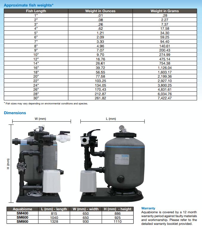 Waterco AquaBiome Mechanical & Biological Filtration (For Koi Fish & Fish Pond) — Filters for swimming pools - image 4