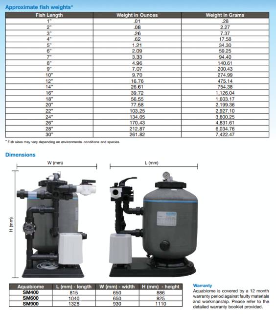 Waterco AquaBiome Mechanical & Biological Filtration (For Koi Fish & Fish Pond) — Filters for swimming pools - image 4