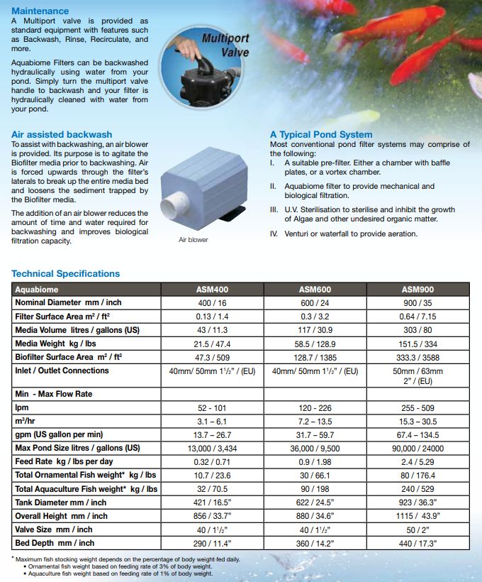 Waterco AquaBiome Mechanical & Biological Filtration (For Koi Fish & Fish Pond) — Filters for swimming pools - image 3