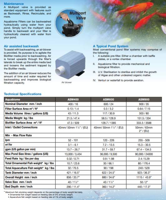 Waterco AquaBiome Mechanical & Biological Filtration (For Koi Fish & Fish Pond) — Filters for swimming pools - image 3
