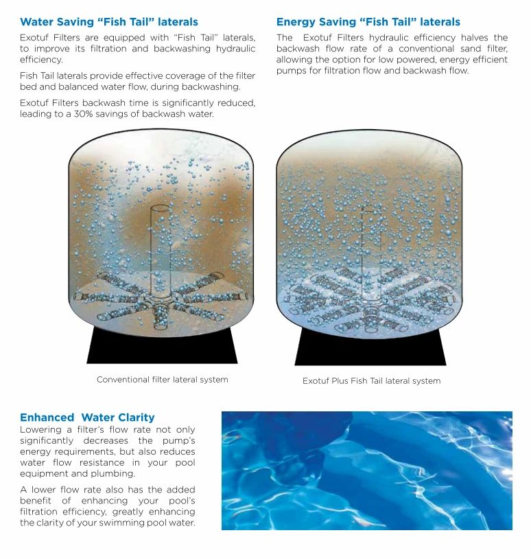 Waterco Exotuf Top Mount Sand Filter — Filters for swimming pools - image 4