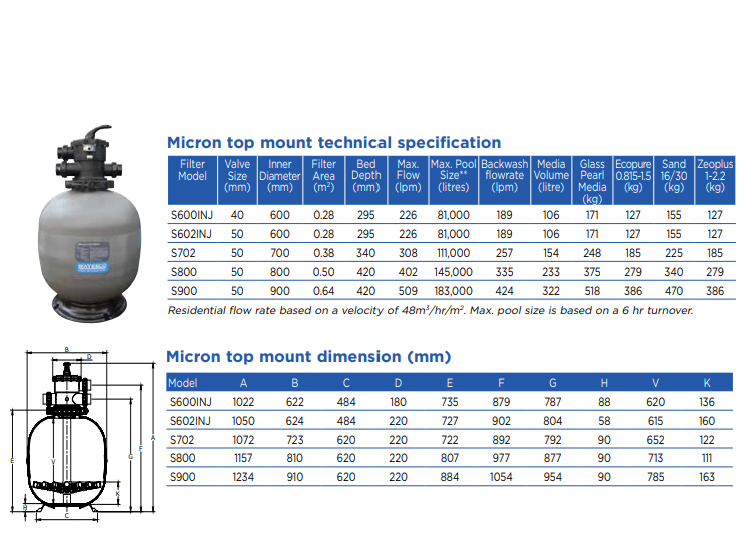 Waterco Micron Top Mount Fibreglass Filter — Filters for swimming pools - image 3