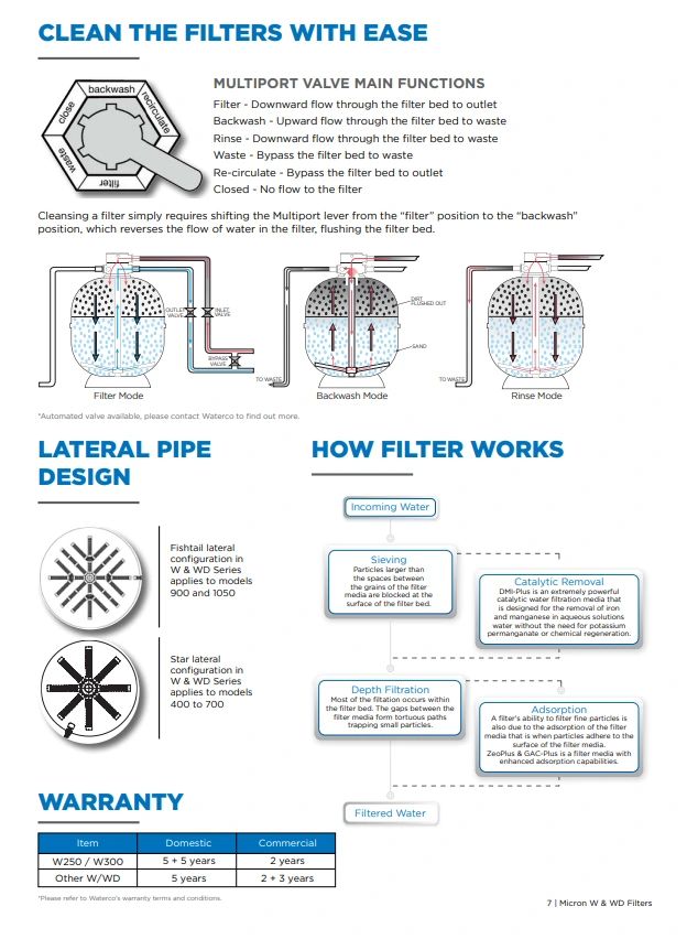 Waterco Micron W & WD Top Mount (Deep Bed Media Filters) — Filters for swimming pools - image 4