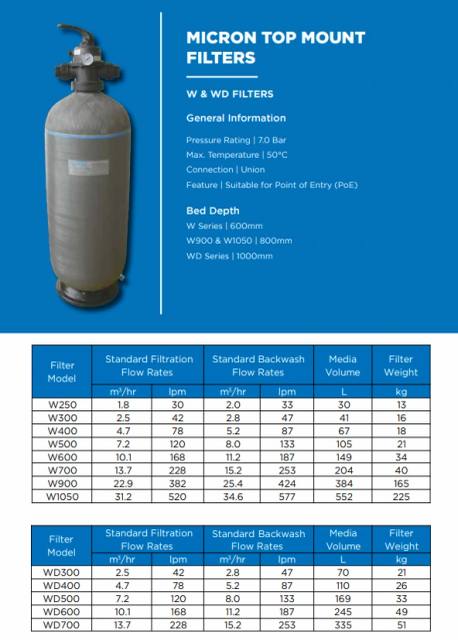 Waterco Micron W & WD Top Mount (Deep Bed Media Filters) — Filters for swimming pools - image 3