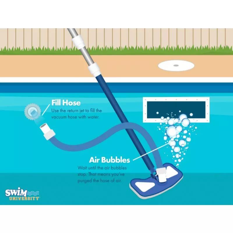 HVS Heavy Duty Vacuum Hose — Pool Care Kits for swimming pools - image 3