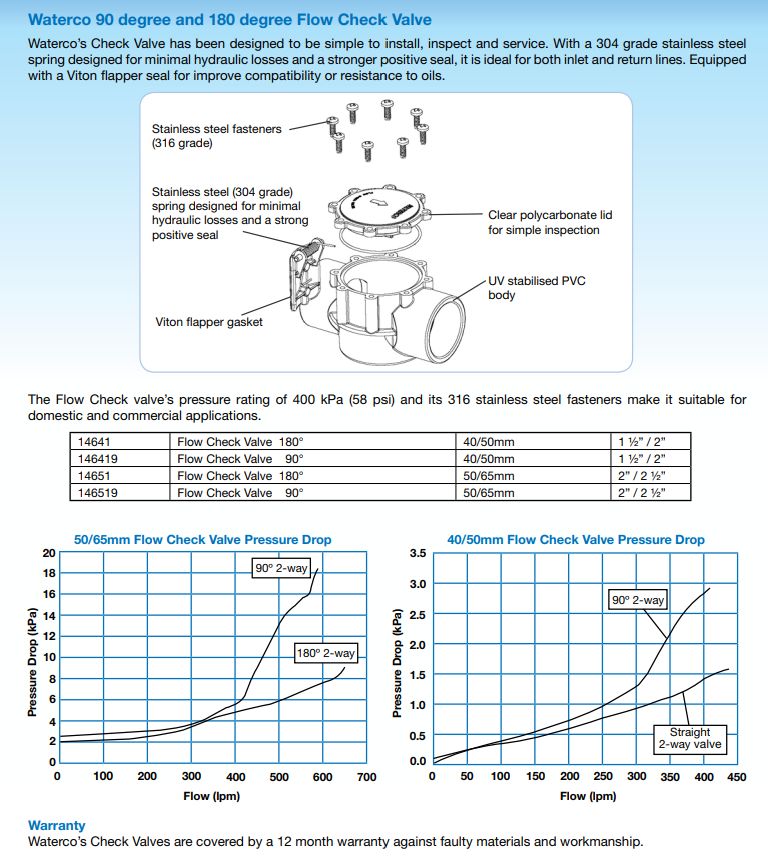 Waterco Flow Check Valves — Pool Care Kits for swimming pools - image 4