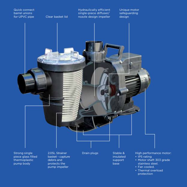 Waterco Alphaflo Pool Pump — Pumps for swimming pools - image 4