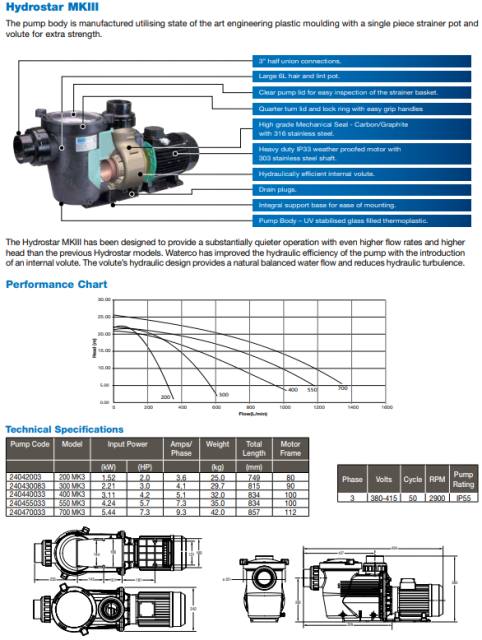 Waterco HydroStar Powerful Pumps for Big Commercial Pool — Pumps for swimming pools - image 3
