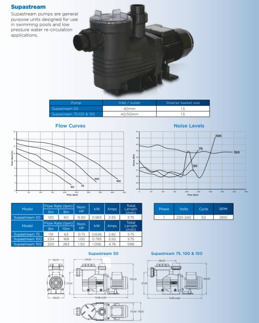 Waterco Supastream Swimming Pool Pumps — Pumps for swimming pools - image 2